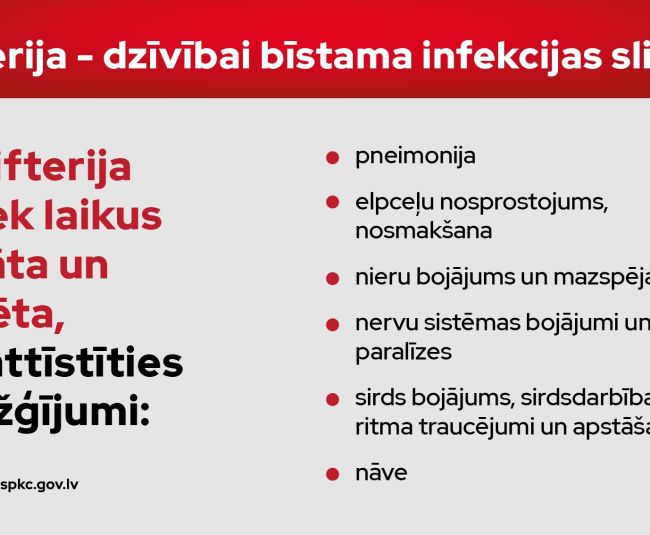 Latvijā apstiprināti četri difterijas gadījumi