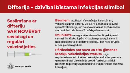 Latvijā apstiprināti četri difterijas gadījumi